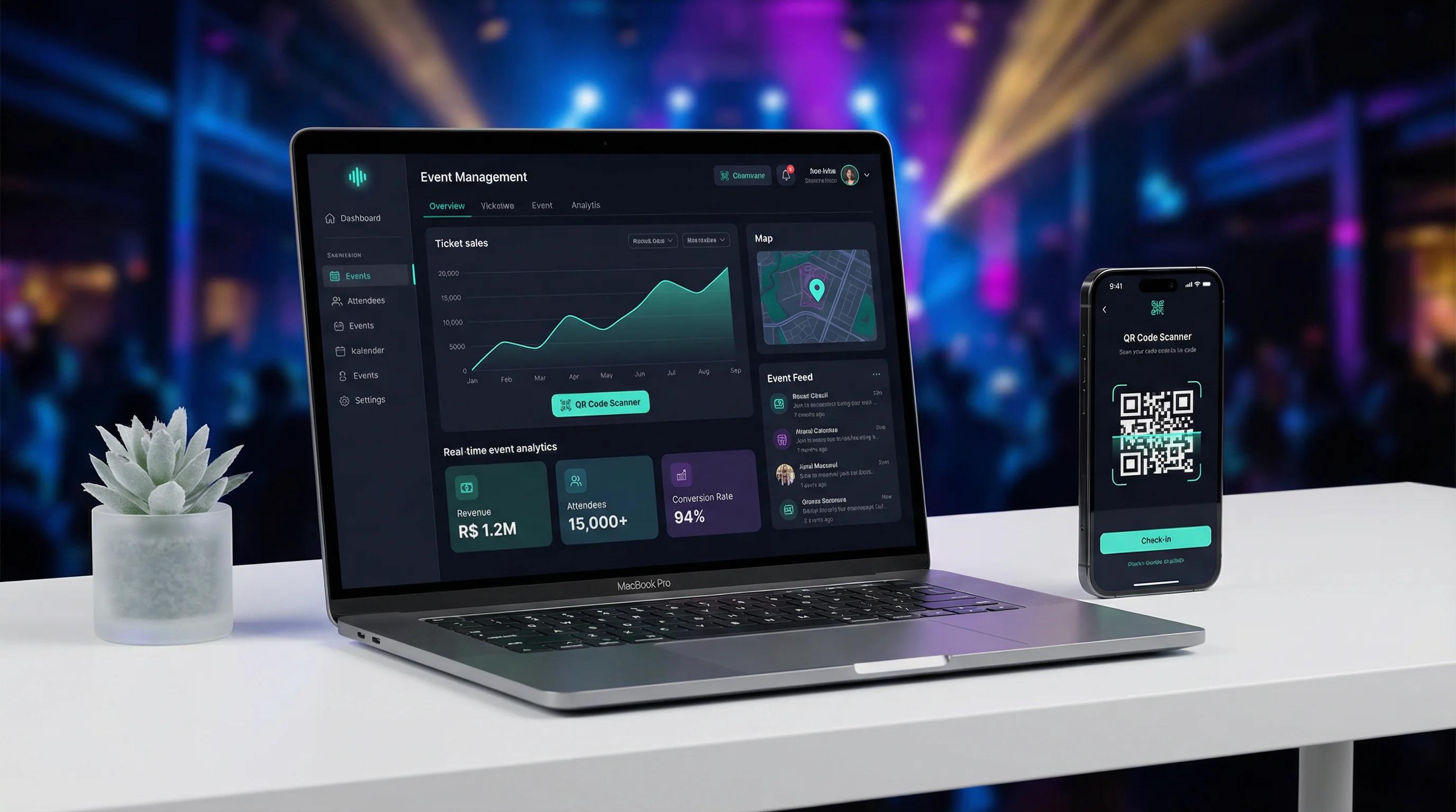 Dashboard de gestão de eventos FacilPass com analytics em tempo real